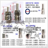 不銹鋼304快速接頭/氣管接頭/氣動(dòng)接頭C式 自鎖型 快速接頭20/30/40SHPH20SMPM20SFPF
