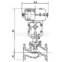 ZJHP-16P-DN25不銹鋼氣動單座調節閥