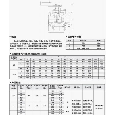 TJ10H內螺紋連接自鎖手動調節閥,自