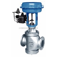 KC/康創(chuàng)KC8103Q氣動薄膜雙座調(diào)節(jié)閥調(diào)節(jié)閥