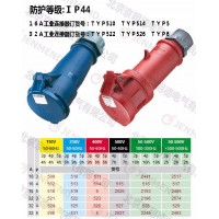 PDU機柜電源插頭/插座 電源連接器  工業防水連接器 PDU電源分配器  IEC309工業連接器