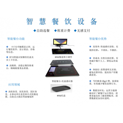 TSC工業(yè)打印機模塊集成指定煙草