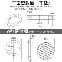 聚四氟墊片訂做生產  DN50  DN100法蘭墊片蘇州廠家生產