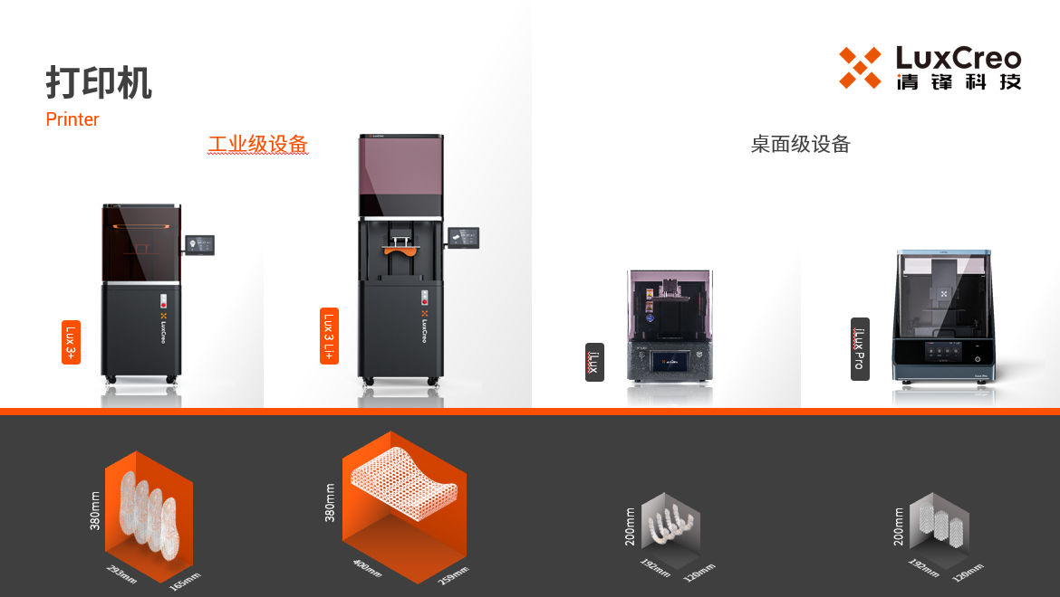 圖形用戶界面, 網(wǎng)站

描述已自動生成