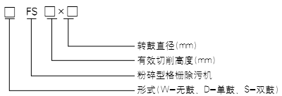 粉碎型格柵除污機(jī)型號(hào)說明