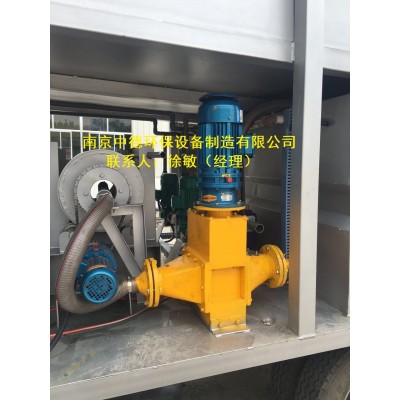 管道式污泥切割機應用領域；法蘭式