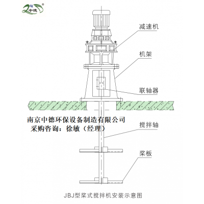 銷售咨詢槳式攪拌機(jī)廠家型號；混凝
