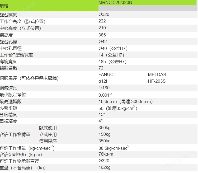 潭興320四軸轉臺