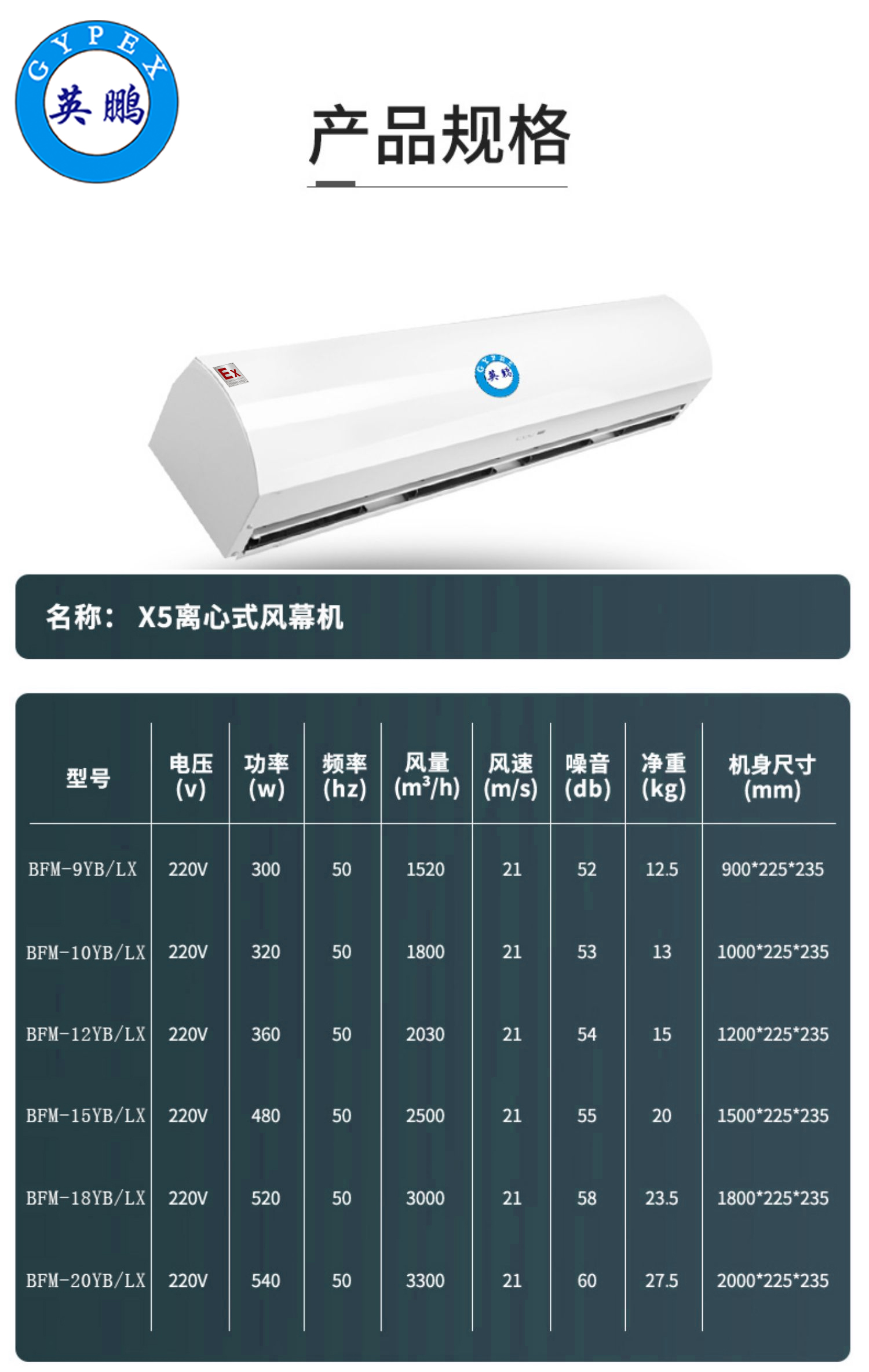 防爆風幕機離心式X5參數表.jpg
