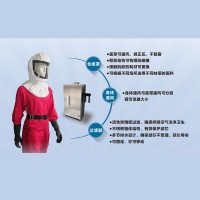 EHS個體工程安全防護新風系統通風面罩