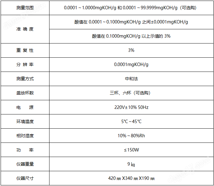 全自動(dòng)酸值測(cè)定儀