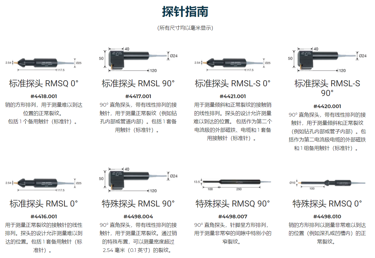RMG4015裂紋深度計,RMG4015裂紋測深儀