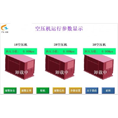 空壓機斷油保護可實現實時預警