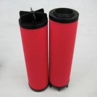 DH多明尼克過濾器AX0030G-C AO0030G-C AA0030G-C濾芯