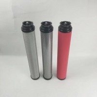 海沃斯過濾器濾芯015S、024S、035S、060S